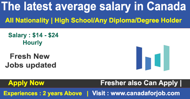 The latest average salary in Canada 2022