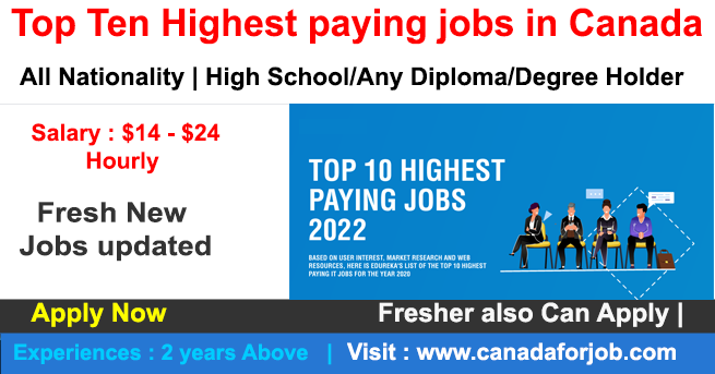 Top Ten Highest paying jobs in Canada with Visa sponsorship for foreigners 2022
